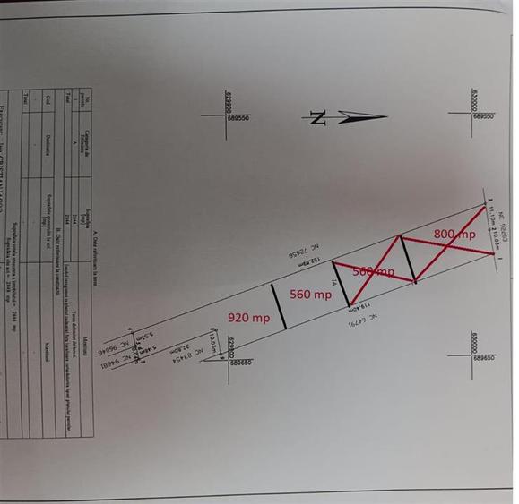 Teren Construcții intravilan de 560 mp, în Miroslava