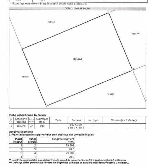 Teren Intravilan Techirghiol, 600 mp – Toate actele la zi - 1
