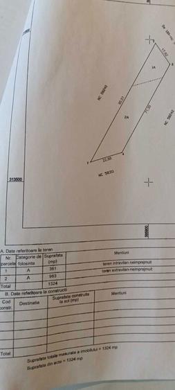 De vanzare teren Jilava - 3