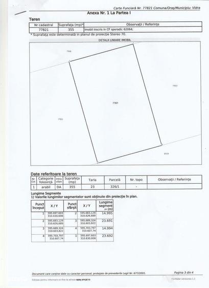 Loturi de teren cu acces din Bulevardul Principal - 3
