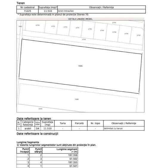 Oportunitate investitionala sau teren pretabil pentru constructii - 5