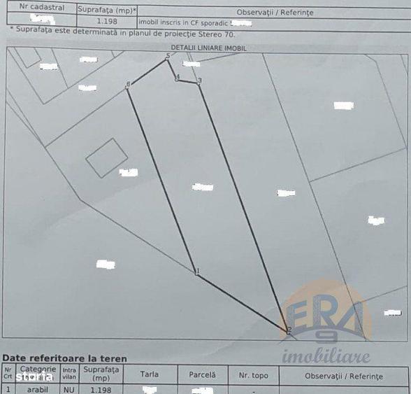Teren in TARIAN, la periferie - 5
