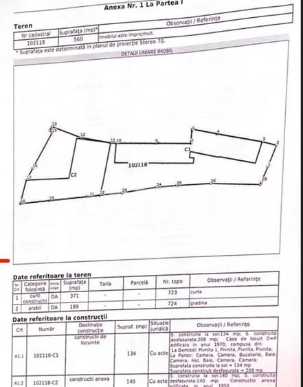 Casa centrala de vanzare in Gura Raului 560 mp curte+gradina - 5