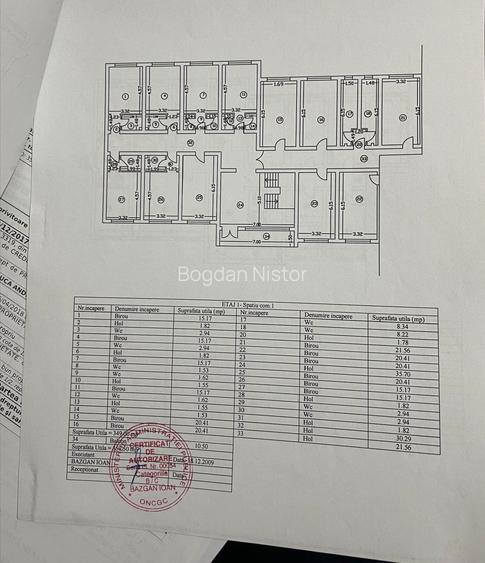 Clădire Comercială de Închiriat Zona Industrială + Parcare