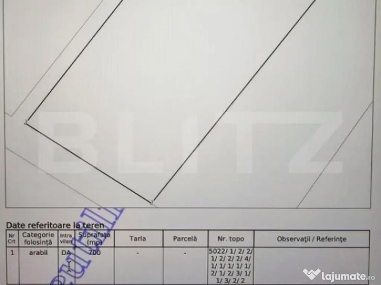 Teren intravilan 700 mp Zona Lipoveni, Alba Iulia - 2