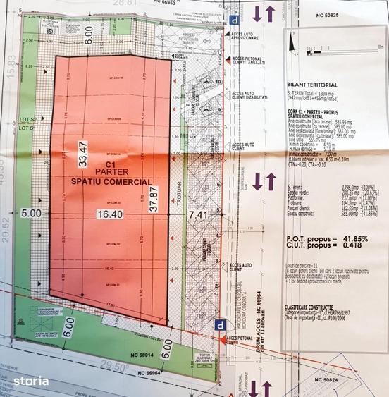 Teren 1.398 mp cu autorizatie de construire spatiu comercial 585 mp - 2