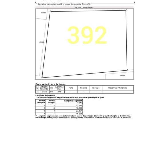 Teren Autorizabil pentru Casa Individuala, Dezmir, Cluj - 2