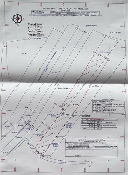 Teren de vanzare in Com. Niculesti Jud. Dambovita - 1