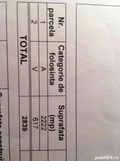 vind Teren arabil si loc de casa Valea Marului 2839mp - 1