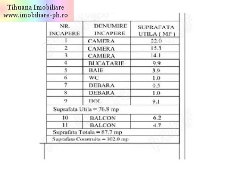 Apartament 3 camere de vanzare: Central- Gh.Gr.Cantacuzino(102mp) boxa - 2