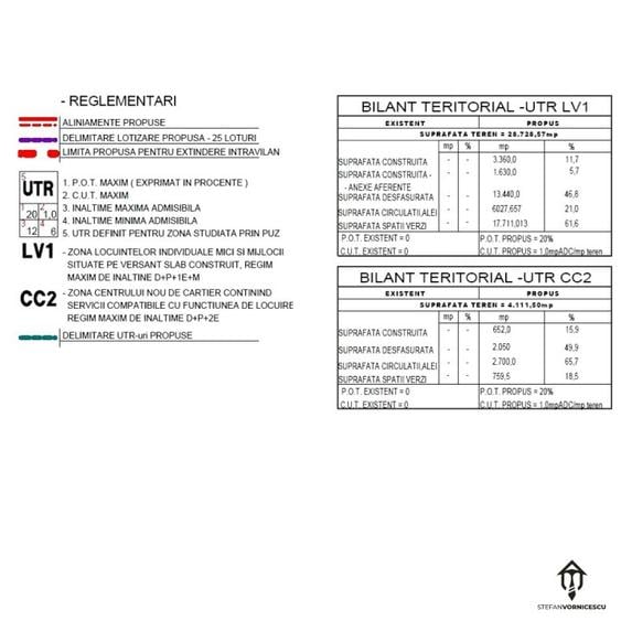 Teren cu PUZ Moll iulius Family peste strada Bucium - 9