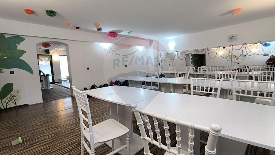 Spațiu comercial de vanzare - 3