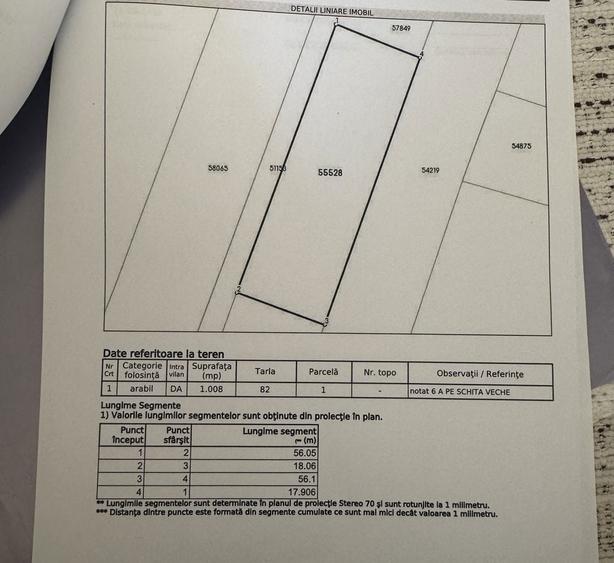 Vand teren Dedovita Noua, Simian - 2