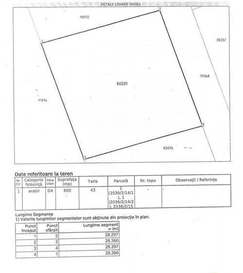 Valea Ursului langa padure TEREN  912mp  lot pentru  casa intravilan imprejmuit - 6