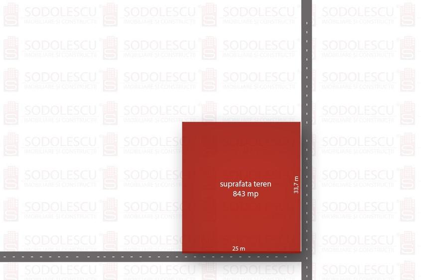 TEREN 843 MP ZONA DOROBANTILOR CU UTILIZARI MULTIPLE - 1