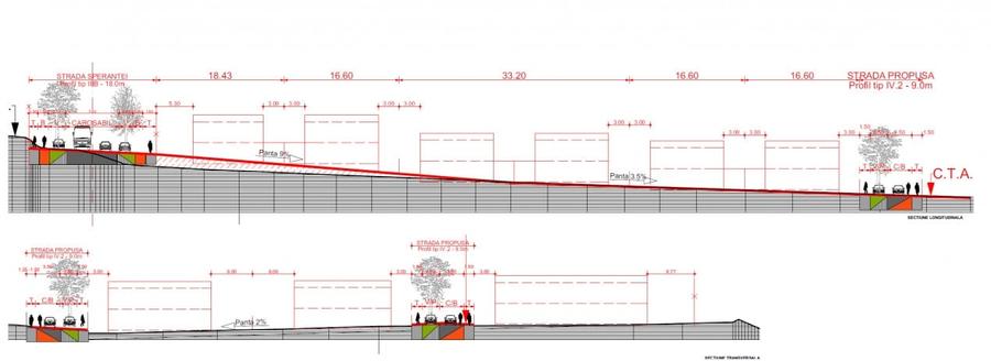 Teren in Borhanci, PUZ aprobat, 365 mp, front 17 ml - 2