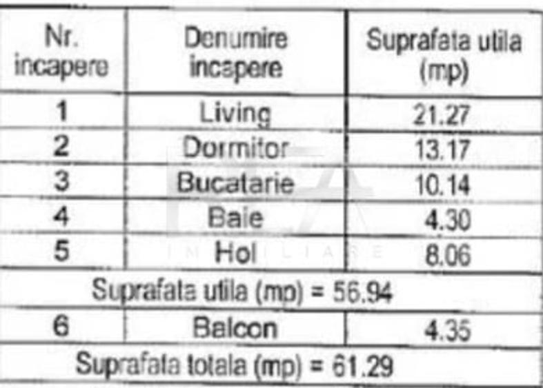 2 camere, 6/11, 61mp, parcare-Lujerului-21 Residence - 2