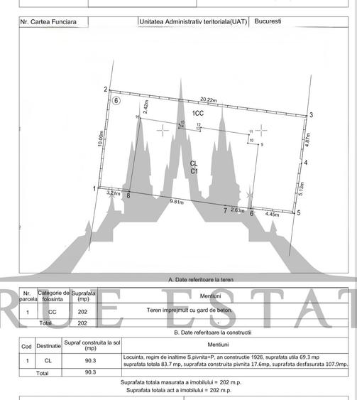 Imobil in zona Floreasca- Ideal investitie- urbanism P+3R - 24