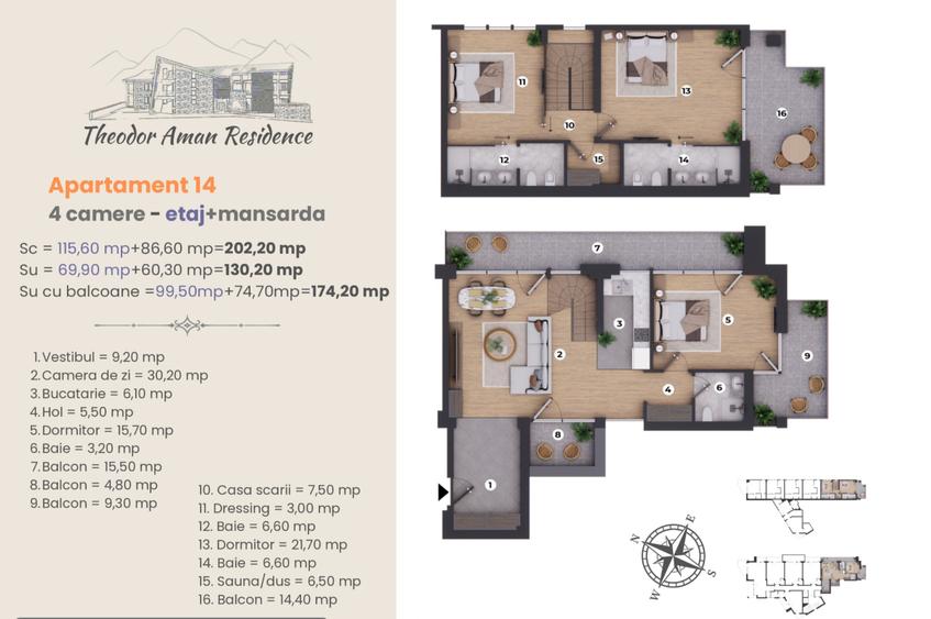 Penthouse cu 4 camere semidecomandat în Furnica