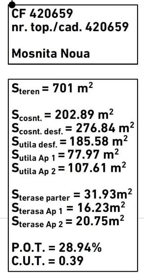 Parcela teren cu autorizatie de constructi si utilitati duplex Mosnita - 2