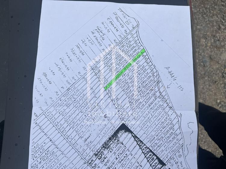 Teren intravilan Sibiu - 2000 mp - zona Campsor - 5