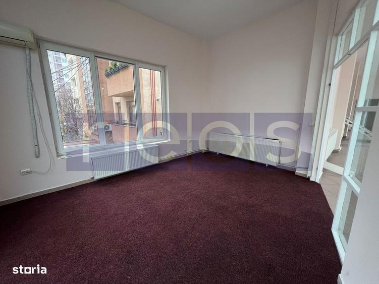 Inchiriere Spatiu | Zona Dristor - 3