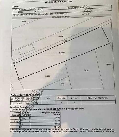 Teren de vanzare - 1