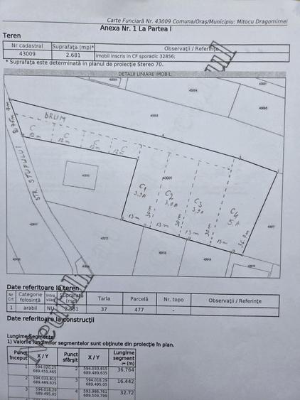 Teren 27 ari parcelabil Mitocul Dragomirnei ideal pentru case - 1