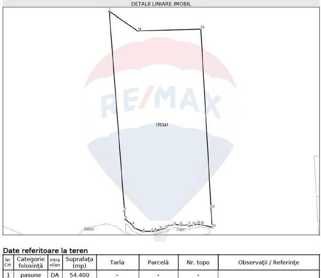 Teren intravilan, 56000 mp, Poiana Brașov - 10