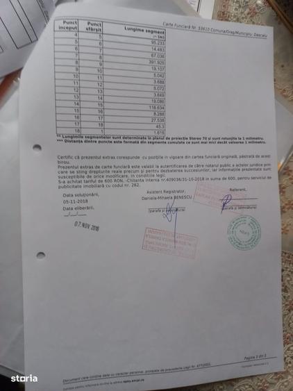 Teren de vanzare 4 ha langa nod rutier A0 A3, ideal pentru hale - 3