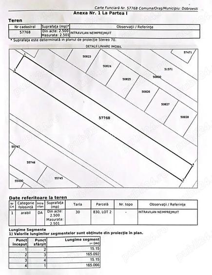 Teren de vanzare Str Stejarului Dobroesti