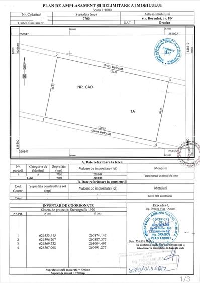 Teren intravilan Calea Borsului - 2
