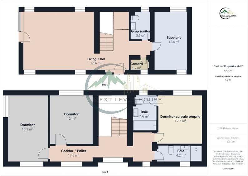 Casa individuala in Brasov, zona Coresi, Finisaje Premium, Comision 0 - 3