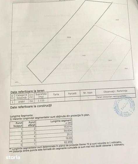 Teren intravilan 11 ari, Livada Meses, 6700 euro/ar, 0% comision - 1