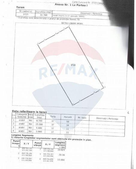 Teren 56,700mp Mischii / Strada Eroilor - 5