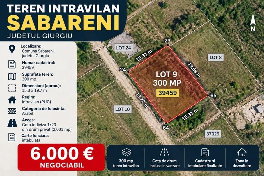 Spațiu comercial, în Săbăreni