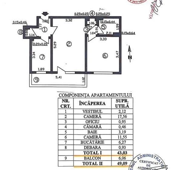 Apartament cu 2 camere semidecomandat, mobilat în Berceni