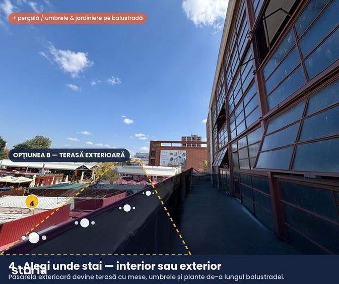 Spațiu comercial, de 60 mp, în Cișmigiu