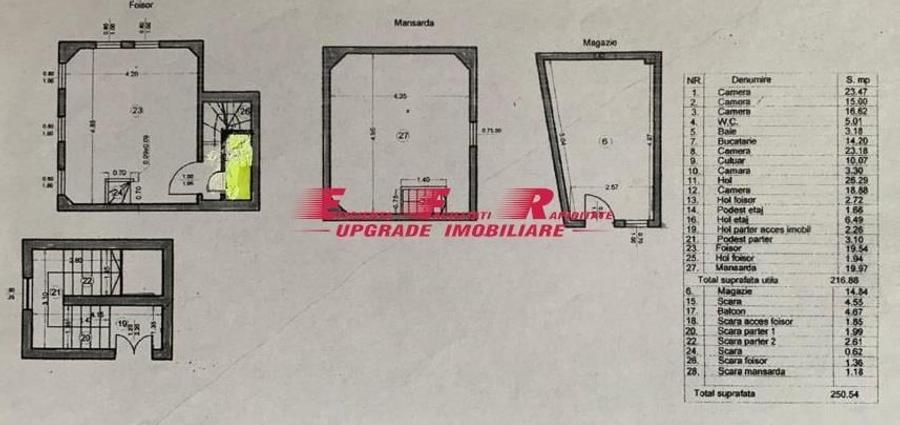 EFR UPGRADE - Apartament mare in vila Capitale Dorobanti - 38