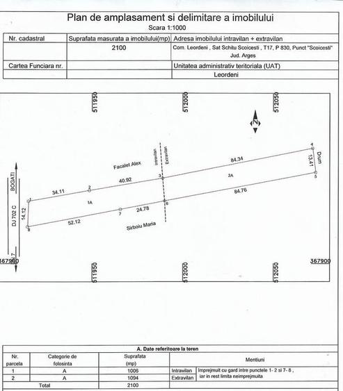 Teren intravilan Leordeni, Judeteul Arges, sat Schitu Scoicesti - 3