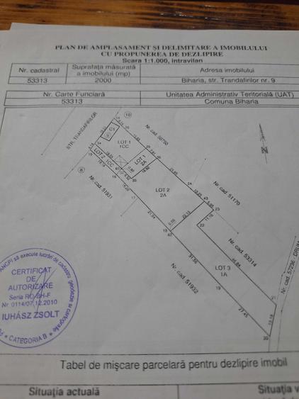 Spațiu comercial, în Biharia