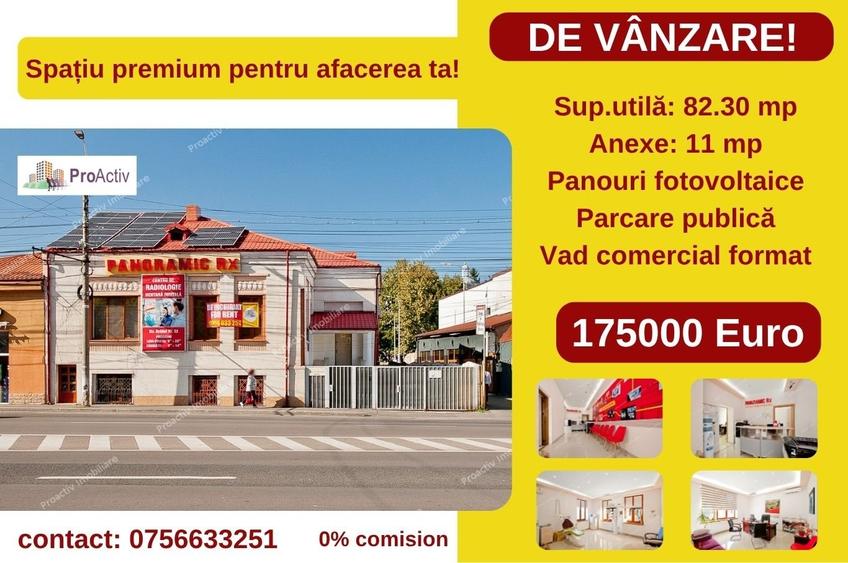 Spațiu premium pentru afacerea ta situat pe Str. Brăilei - 1