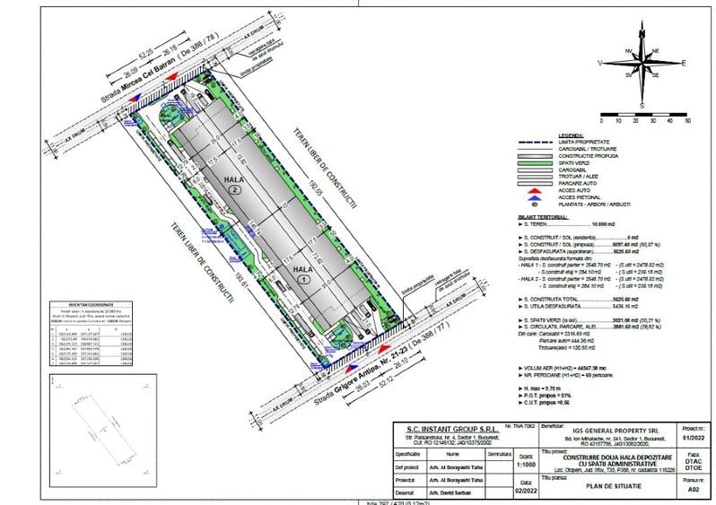 Direct proprietar vand Teren Intravilan cu autorizatie - 3