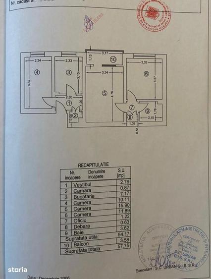 Bucurestii Noi Pajura - 1