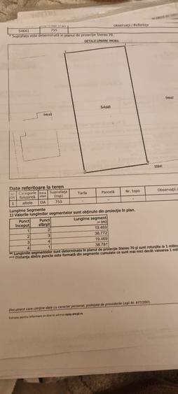 Teren - Sanmartin - 1