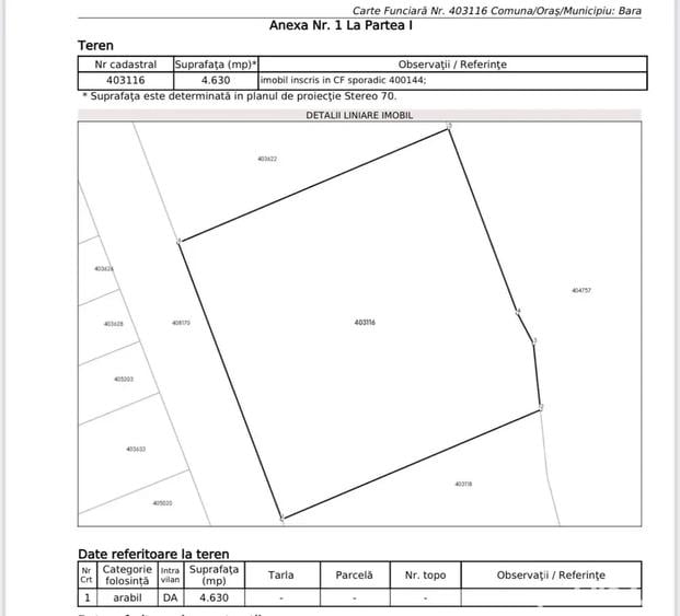 Teren de 4630 mp, în Rădmănești