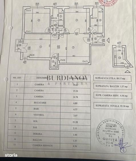 Apartament cu 4 camere în Calea Călărașilor