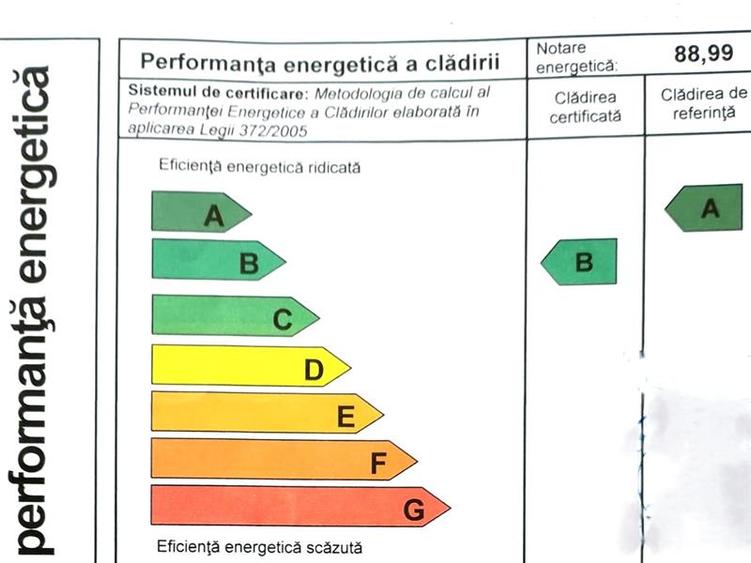 Casă individuală cu 6 camere cu Teren 887 Mp în Est