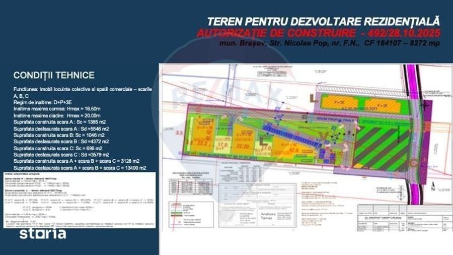 Teren dezvoltare reziden?iala 8,272mp Brasov/AUTORIZATIE DE CONSTRUIRE - 10
