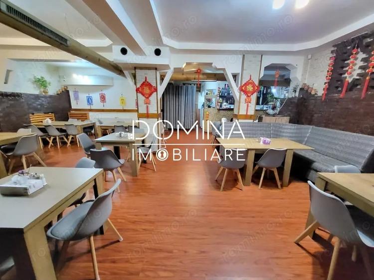 Spațiu comercial, de 120 mp, în Nicolae Titulescu